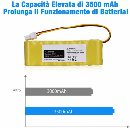 Batteria DJ96-00113C per Aspirapolvere Samsung Navibot SR8824 SR8825 SR8830 3500mAh