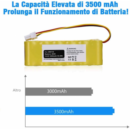 Batteria 3500mAh per Samsung Navibot SR8730, SR8750 Light, SR8824, SR8825