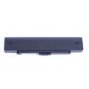 Batteria 5200mAh compatibile con SONY VAIO VGP-BPS2A, VGP-BPS2B, VGP-BPS2C VGP-BPS2 , VGP-BPL2